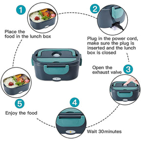 ThermaBox - Electric Heating Lunchbox