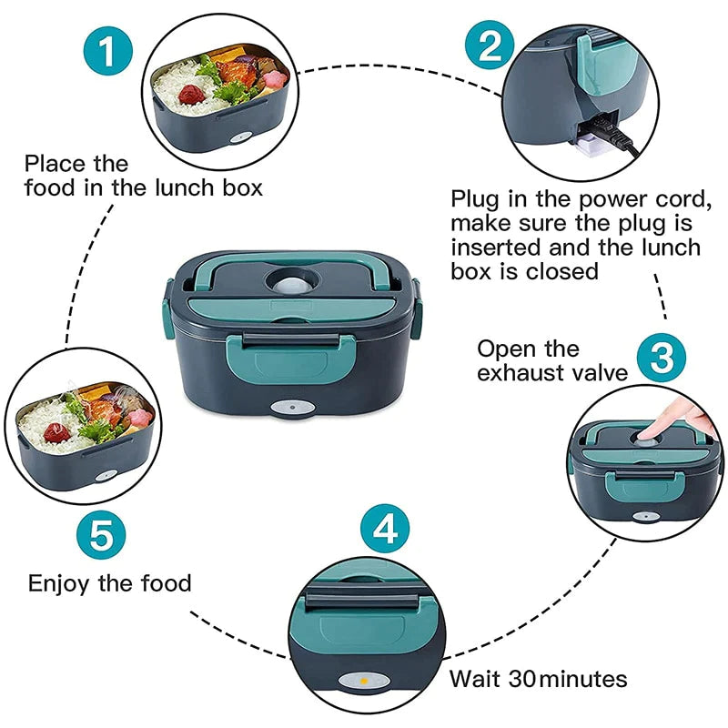 ThermaBox - Electric Heating Lunchbox